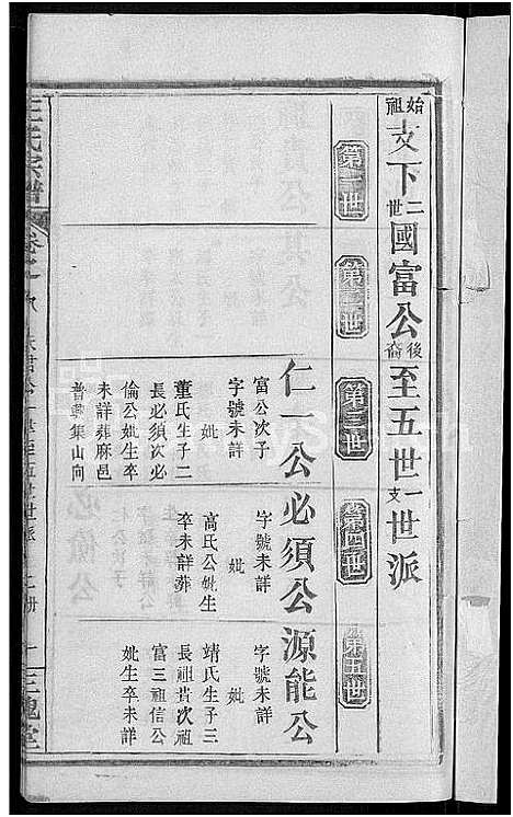 [王]王氏宗谱_8卷 (河南) 王氏家谱_十六.pdf