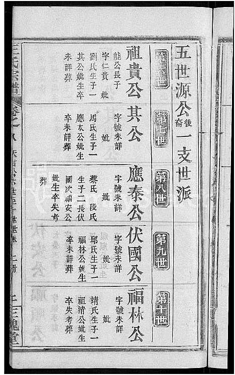 [王]王氏宗谱_8卷 (河南) 王氏家谱_十六.pdf