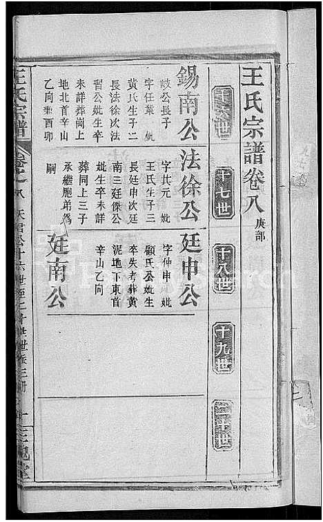 [王]王氏宗谱_8卷 (河南) 王氏家谱_十七.pdf