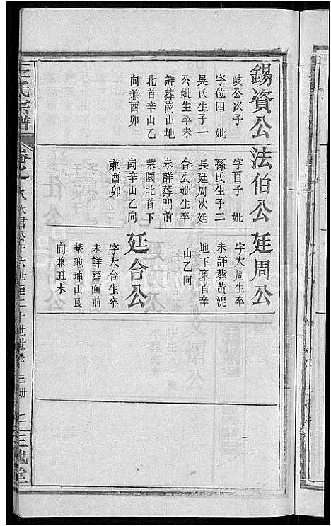 [王]王氏宗谱_8卷 (河南) 王氏家谱_十七.pdf