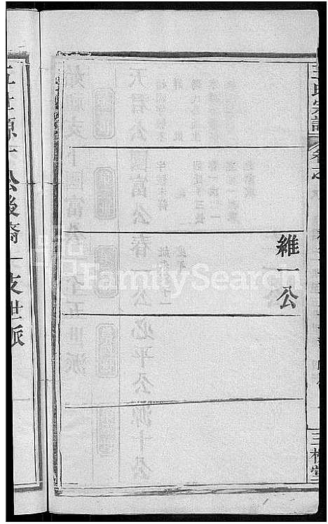 [王]王氏宗谱_8卷 (河南) 王氏家谱_十八.pdf