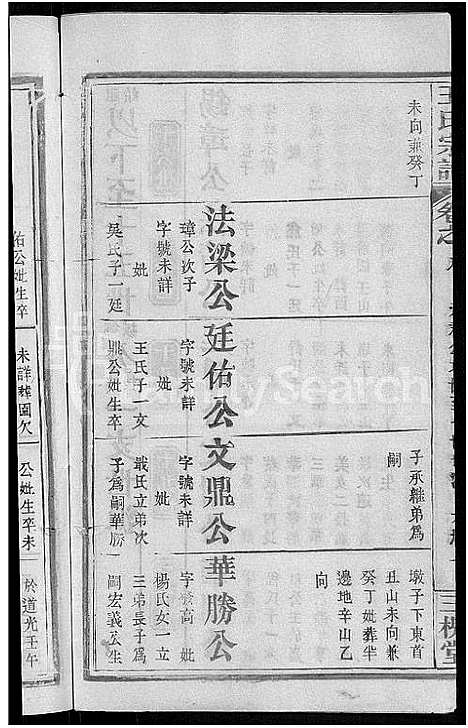 [王]王氏宗谱_8卷 (河南) 王氏家谱_二十.pdf