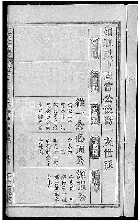 [王]王氏宗谱_8卷 (河南) 王氏家谱_二十一.pdf