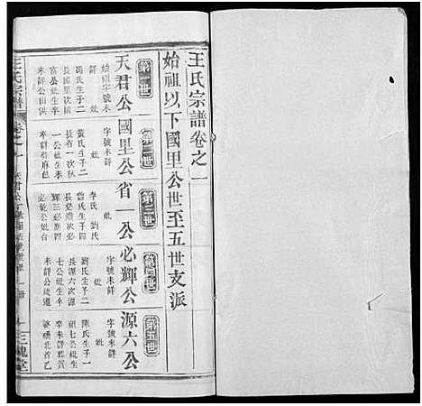 [王]王氏宗谱_8卷 (河南) 王氏家谱_二十三.pdf