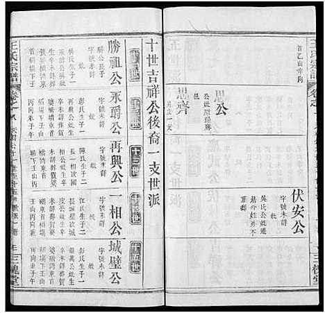 [王]王氏宗谱_8卷 (河南) 王氏家谱_二十三.pdf