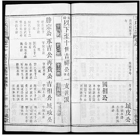 [王]王氏宗谱_8卷 (河南) 王氏家谱_二十三.pdf