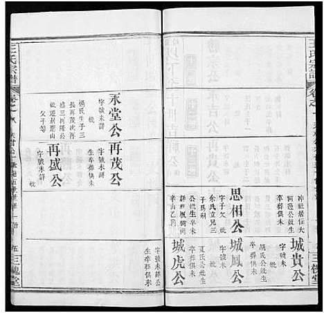 [王]王氏宗谱_8卷 (河南) 王氏家谱_二十三.pdf