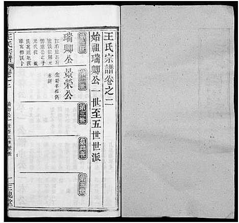 [王]王氏宗谱_8卷 (河南) 王氏家谱_二十四.pdf