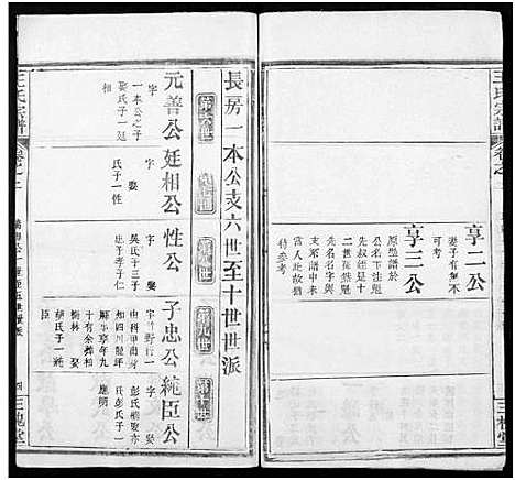 [王]王氏宗谱_8卷 (河南) 王氏家谱_二十四.pdf