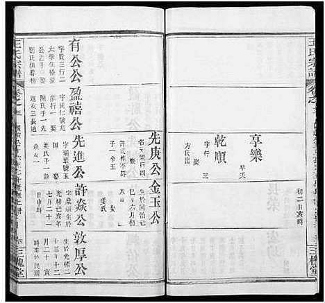 [王]王氏宗谱_8卷 (河南) 王氏家谱_二十七.pdf