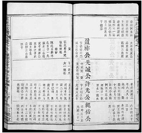 [王]王氏宗谱_8卷 (河南) 王氏家谱_二十七.pdf