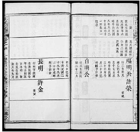 [王]王氏宗谱_8卷 (河南) 王氏家谱_二十八.pdf