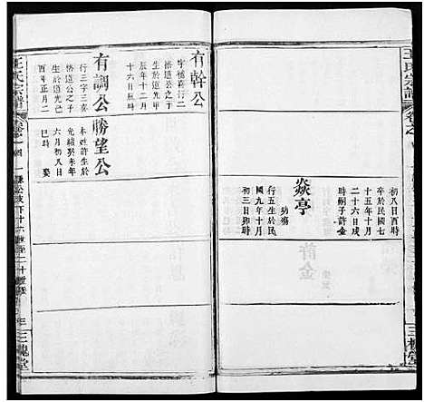 [王]王氏宗谱_8卷 (河南) 王氏家谱_二十八.pdf