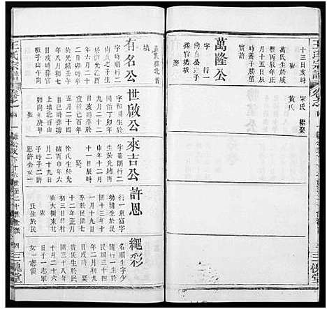 [王]王氏宗谱_8卷 (河南) 王氏家谱_二十八.pdf