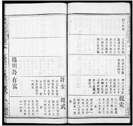 [王]王氏宗谱_8卷 (河南) 王氏家谱_二十八.pdf