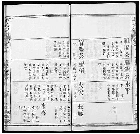 [王]王氏宗谱_8卷 (河南) 王氏家谱_二十九.pdf