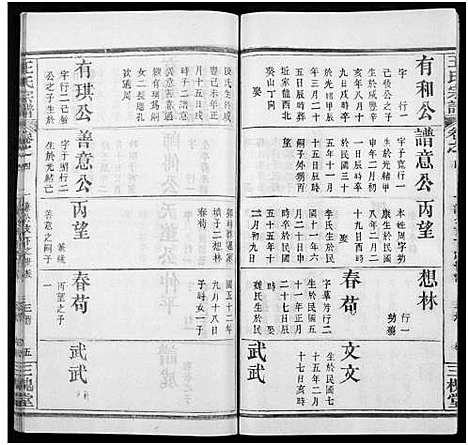 [王]王氏宗谱_8卷 (河南) 王氏家谱_二十九.pdf