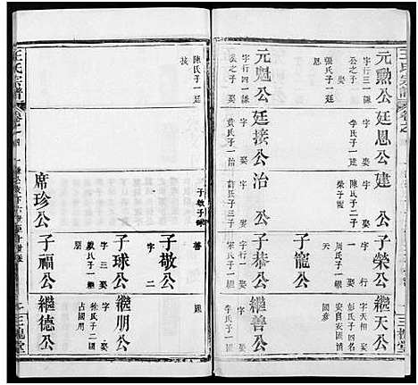 [王]王氏宗谱_8卷 (河南) 王氏家谱_三十.pdf