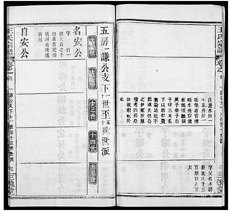 [王]王氏宗谱_8卷 (河南) 王氏家谱_三十.pdf