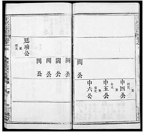 [王]王氏宗谱_8卷 (河南) 王氏家谱_三十一.pdf