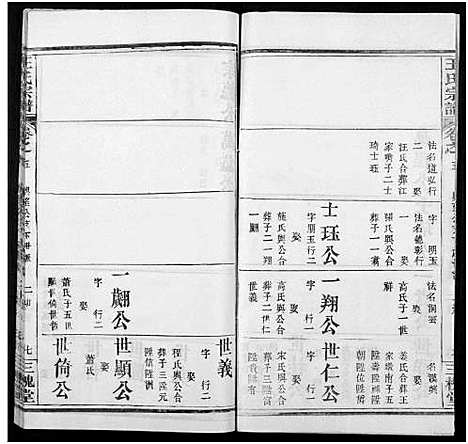 [王]王氏宗谱_8卷 (河南) 王氏家谱_三十二.pdf