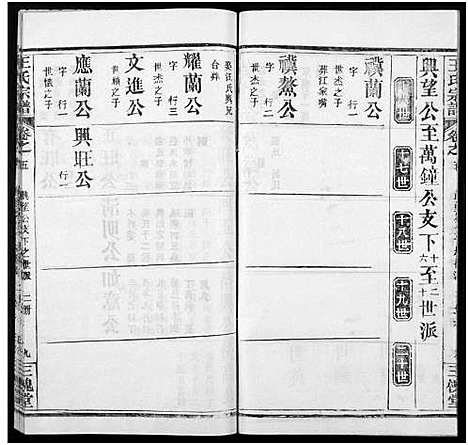 [王]王氏宗谱_8卷 (河南) 王氏家谱_三十二.pdf