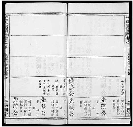 [王]王氏宗谱_8卷 (河南) 王氏家谱_三十六.pdf