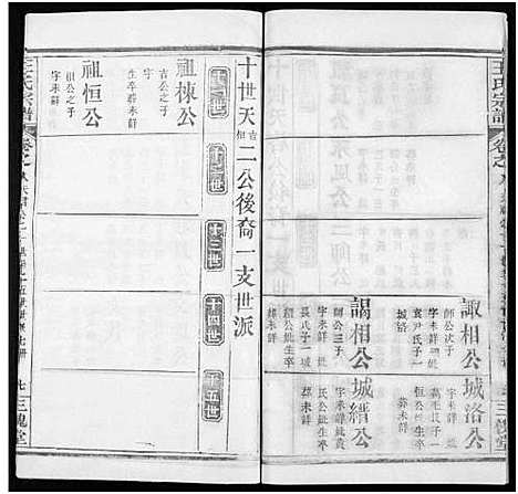 [王]王氏宗谱_8卷 (河南) 王氏家谱_三十七.pdf