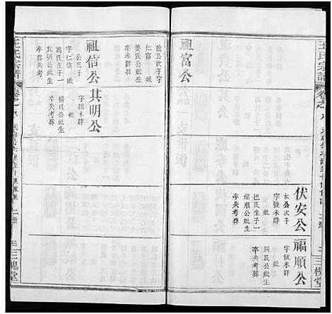 [王]王氏宗谱_8卷 (河南) 王氏家谱_三十八.pdf