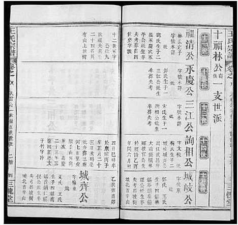 [王]王氏宗谱_8卷 (河南) 王氏家谱_三十八.pdf