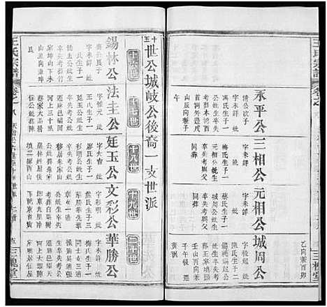 [王]王氏宗谱_8卷 (河南) 王氏家谱_三十八.pdf