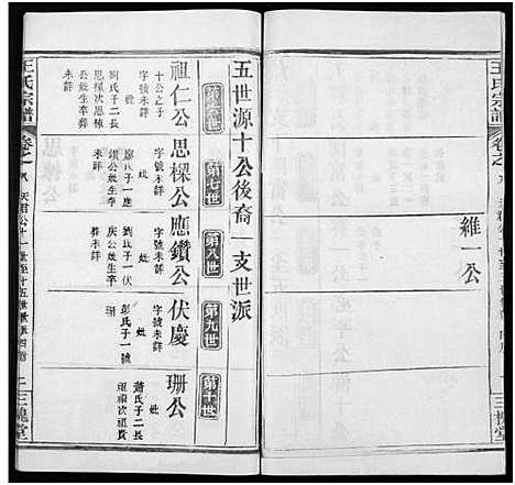 [王]王氏宗谱_8卷 (河南) 王氏家谱_三十九.pdf