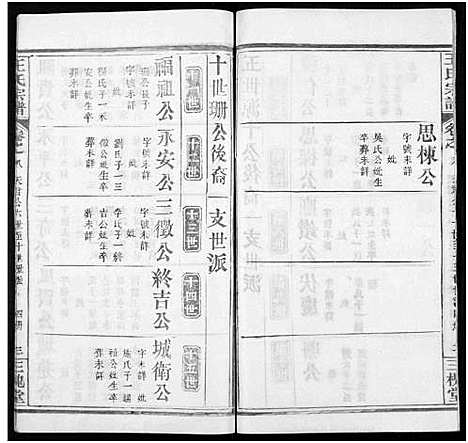 [王]王氏宗谱_8卷 (河南) 王氏家谱_三十九.pdf