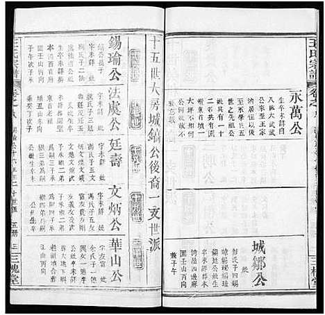 [王]王氏宗谱_8卷 (河南) 王氏家谱_四十.pdf