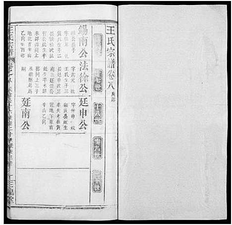 [王]王氏宗谱_8卷 (河南) 王氏家谱_四十一.pdf