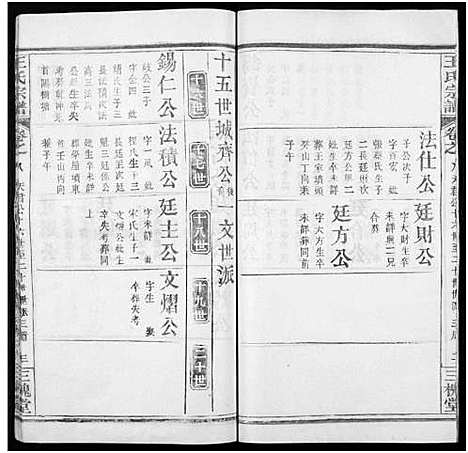 [王]王氏宗谱_8卷 (河南) 王氏家谱_四十一.pdf