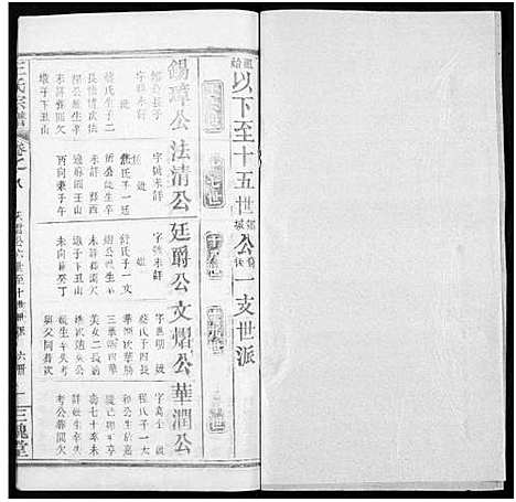 [王]王氏宗谱_8卷 (河南) 王氏家谱_四十二.pdf