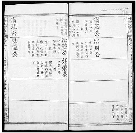 [王]王氏宗谱_8卷 (河南) 王氏家谱_四十二.pdf