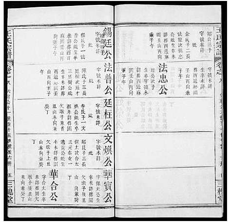 [王]王氏宗谱_8卷 (河南) 王氏家谱_四十二.pdf