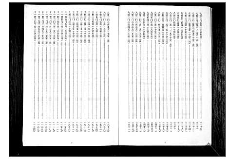 [王]王氏家谱_4卷 (河南) 王氏家谱_二.pdf