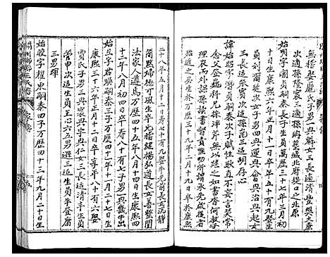 [王]开州琅琊王氏谱 (河南) 开州琅琊王氏谱_四.pdf