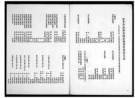 [未知]世界至德宗亲总会有限公司_特辑 (河南、福建) 世界至德家亲总会_一.pdf