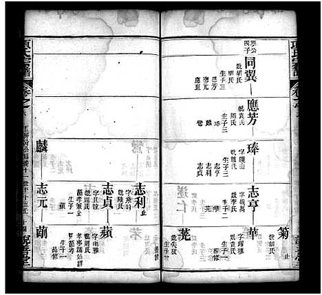 [项]项氏宗谱_16卷首1卷-项氏宗谱 (河南) 项氏家谱_七.pdf