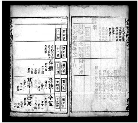 [项]项氏宗谱_16卷首1卷-项氏宗谱 (河南) 项氏家谱_十六.pdf