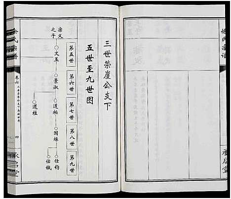 [徐]徐氏宗谱_10卷 (河南) 徐氏家谱_六.pdf