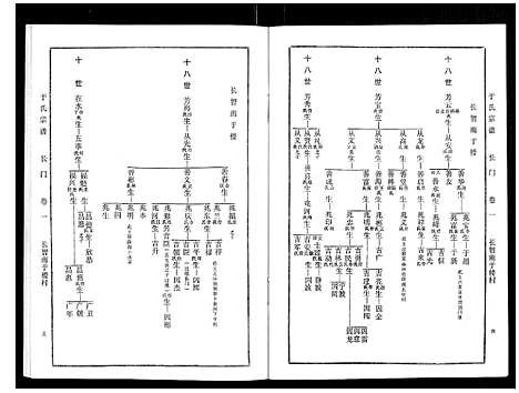 [于]于氏宗谱 (河南) 于氏家谱_二.pdf