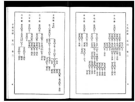 [于]于氏宗谱 (河南) 于氏家谱_三.pdf