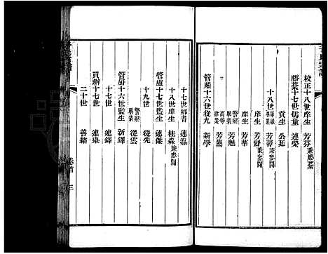 [于]于氏宗谱_4卷首末各1卷-咸平六营冈于氏重修宗谱 (河南) 于氏家谱_一.pdf