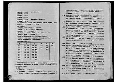 [余]信阳长台关余氏宗谱_不分卷 (河南) 信阳长台关余氏家谱.pdf