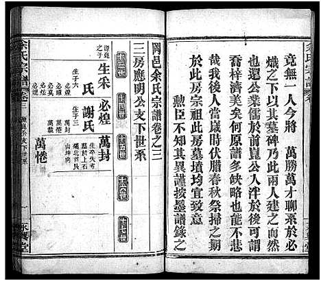 [余]余氏宗谱_8卷首2卷-冈邑余氏宗谱_Yu Shi Ba Xiu (河南) 余氏家谱_五.pdf